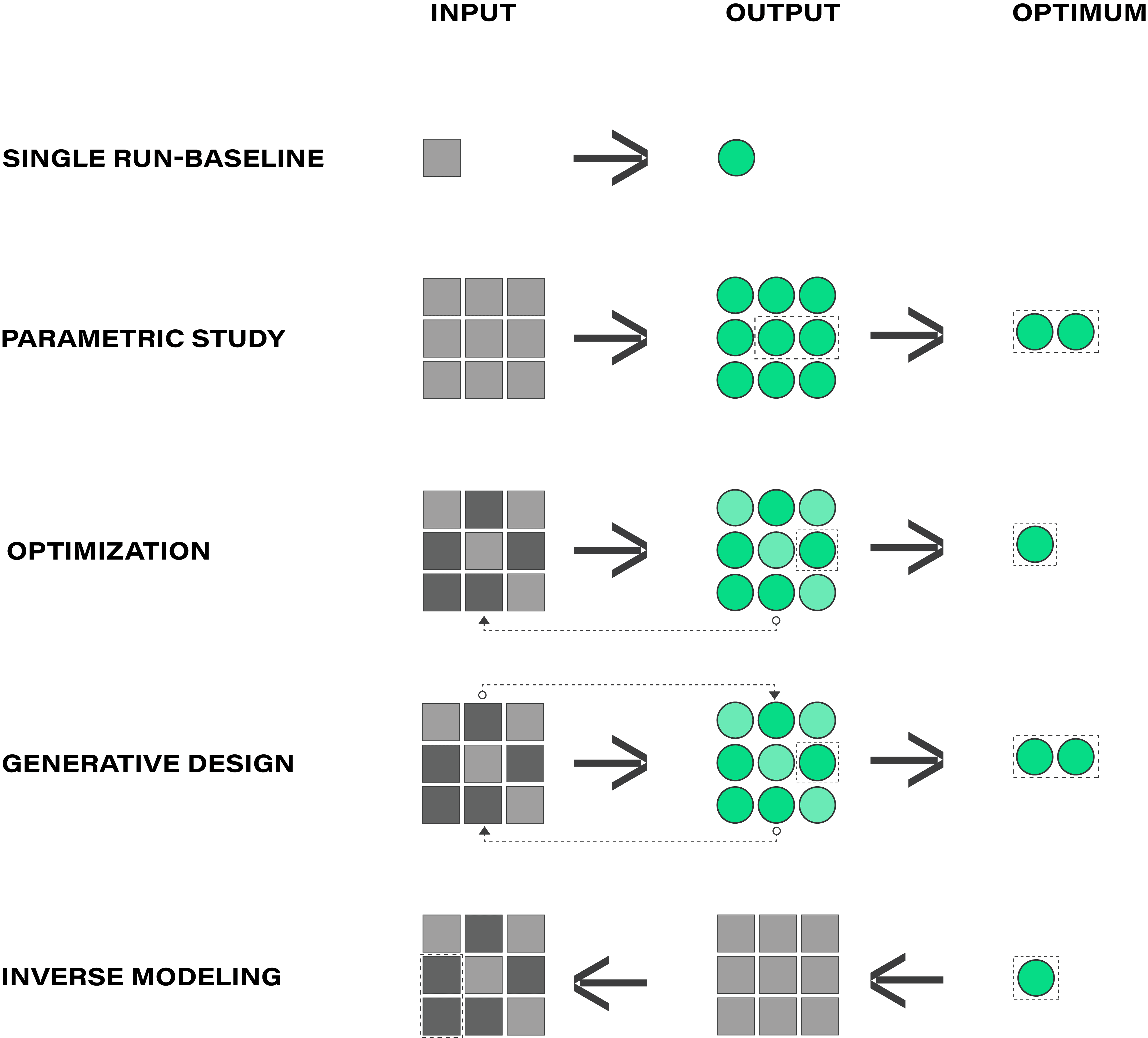 00-Energy Modeling Approaches-min.png