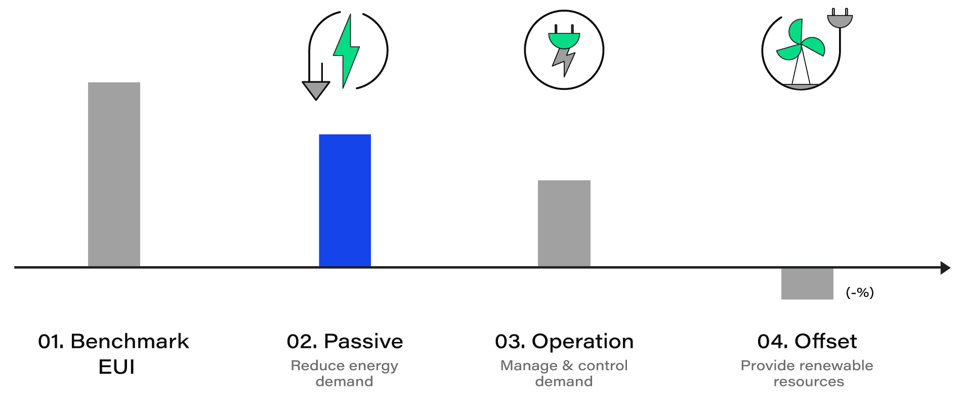 Aren-Pro-Illustration-09_passive.png